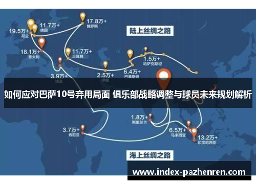 如何应对巴萨10号弃用局面 俱乐部战略调整与球员未来规划解析