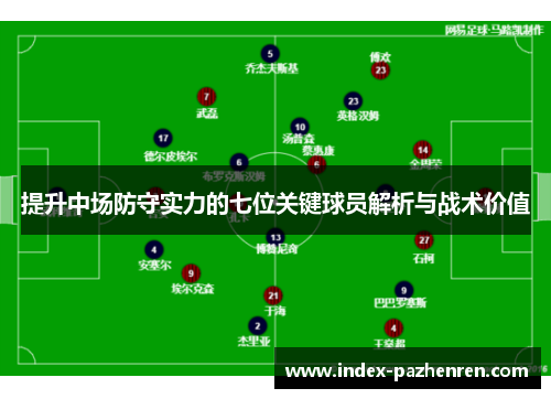 提升中场防守实力的七位关键球员解析与战术价值