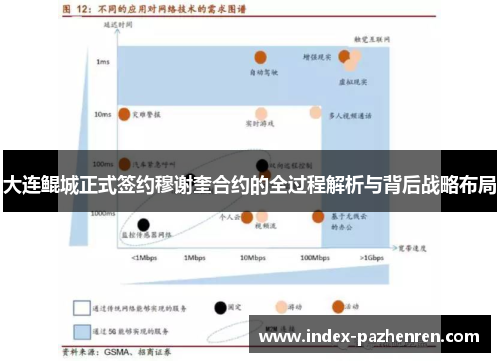 大连鲲城正式签约穆谢奎合约的全过程解析与背后战略布局