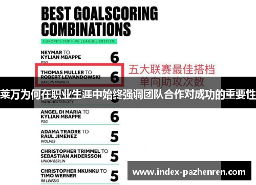 莱万为何在职业生涯中始终强调团队合作对成功的重要性