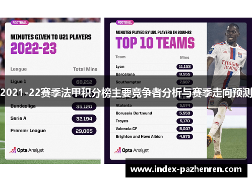 2021-22赛季法甲积分榜主要竞争者分析与赛季走向预测