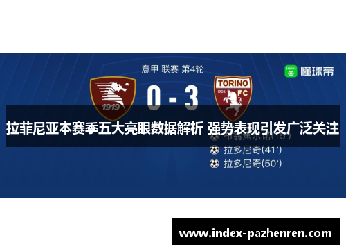 拉菲尼亚本赛季五大亮眼数据解析 强势表现引发广泛关注