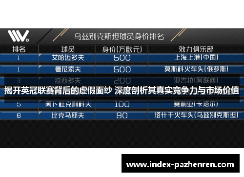 揭开英冠联赛背后的虚假面纱 深度剖析其真实竞争力与市场价值