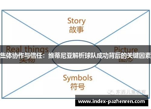 集体协作与信任：维蒂尼亚解析球队成功背后的关键因素