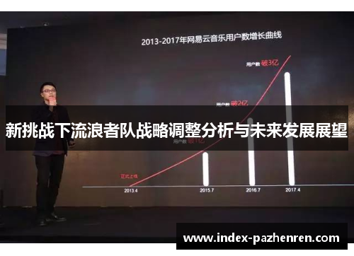新挑战下流浪者队战略调整分析与未来发展展望 新挑战下流浪者队战略调整分析与未来发展展望