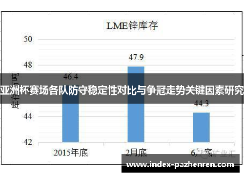 亚洲杯赛场各队防守稳定性对比与争冠走势关键因素研究 亚洲杯赛场各队防守稳定性对比与争冠走势关键因素研究