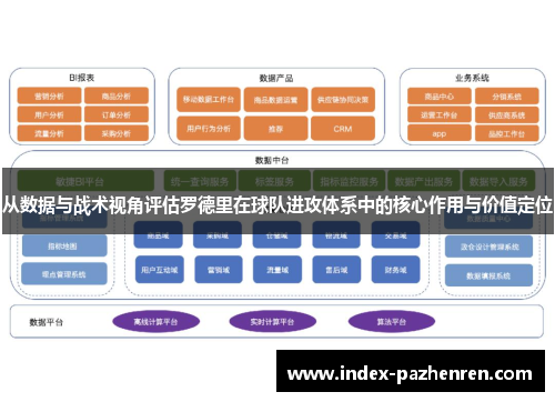 从数据与战术视角评估罗德里在球队进攻体系中的核心作用与价值定位 从数据与战术视角评估罗德里在球队进攻体系中的核心作用与价值定位