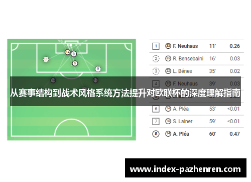 从赛事结构到战术风格系统方法提升对欧联杯的深度理解指南 从赛事结构到战术风格系统方法提升对欧联杯的深度理解指南