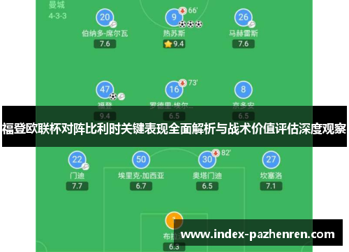 福登欧联杯对阵比利时关键表现全面解析与战术价值评估深度观察 福登欧联杯对阵比利时关键表现全面解析与战术价值评估深度观察