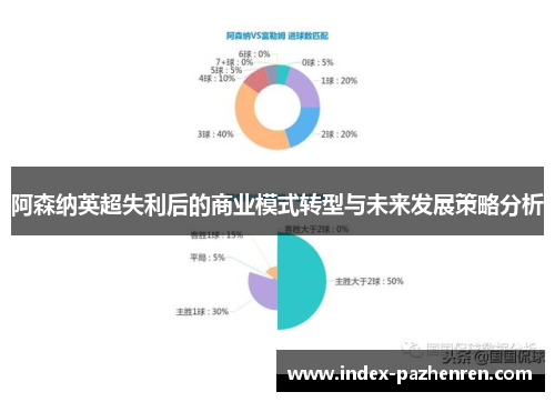 阿森纳英超失利后的商业模式转型与未来发展策略分析 阿森纳英超失利后的商业模式转型与未来发展策略分析